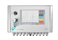 cam-bien-khi-gas-co-hien-thi-ds-500-cs-instrument.png