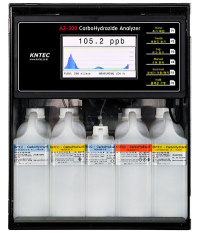 may-phan-tich-carbohydrate-hydrazine-kntec.png